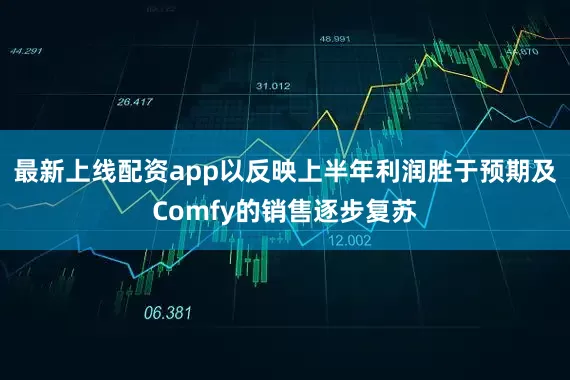 最新上线配资app以反映上半年利润胜于预期及Comfy的销售逐步复苏