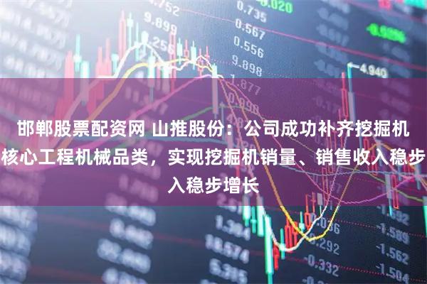 邯郸股票配资网 山推股份：公司成功补齐挖掘机这一核心工程机械品类，实现挖掘机销量、销售收入稳步增长