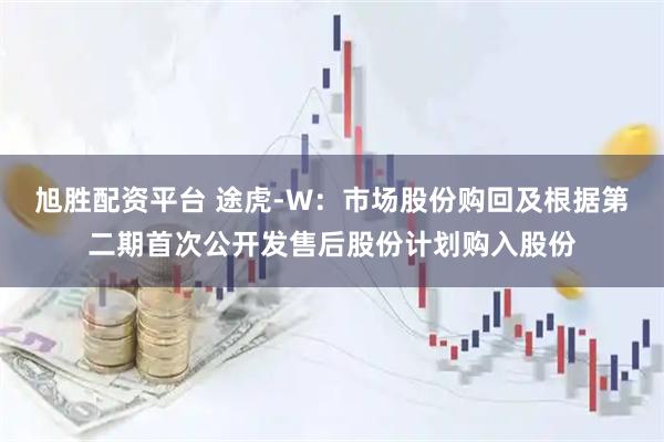旭胜配资平台 途虎-W：市场股份购回及根据第二期首次公开发售后股份计划购入股份